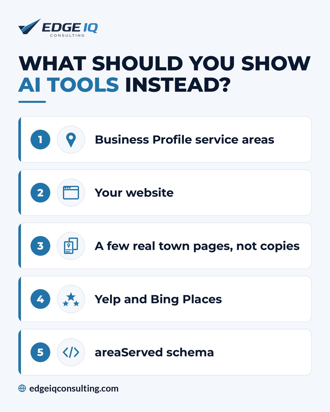 Edge IQ Consulting checklist card on what to show AI tools instead: Business Profile service areas, your website, a few real town pages (not copies), Yelp and Bing Places, and areaServed schema.